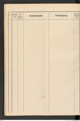 k.k. naturhistorisches Hofmuseum, Protokollbuch Intendanzakten 1909, Seite 60